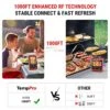 H29 Wireless Meat Thermometer With 4 Probes, 1000FT Smoker Thermometer For Grilling And Smoking, Meat Probe BBQ Thermometer For Oven And Grill -KitchenAid Shop 5151egCHHGL