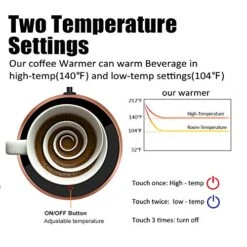 Coffee Mug Warmer & Mug Set, KRGMNHR Smart Coffee Warmer For Desk With Auto Shut Off, Infrared Sensor Technology For Double Safety, Ideal For Gift, Coffee, Tea, Hot Cocoa, Rose Gold Set 12 Coffee Mug Warmer & Mug Set, KRGMNHR Smart Coffee Warmer For Desk With Auto Shut Off, Infrared Sensor Technology For Double Safety, Ideal For Gift, Coffee, Tea, Hot Cocoa, Rose Gold Set -KitchenAid Shop 515RjfblacL