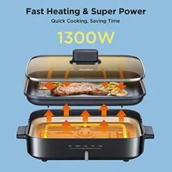12-inch Multi-Functional Electric Skillets With Temperature Control, Rapid Heat Up, Easy To Clean, Non-stick Detachable Electric Griddle For Roast, Fry, Sauté, Steam Or Buffet, 3.5Qt -KitchenAid Shop 516A7LR8rtL