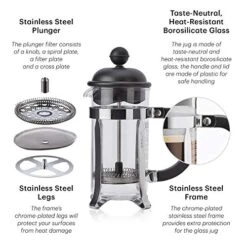 Bodum Caffettiera French Press Coffee Maker, Black Plastic Lid And Stainless Steel Frame, 3-Cup, 12-Ounce -KitchenAid Shop 516FtxZIGbL