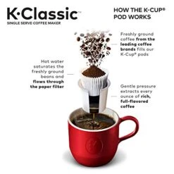 Keurig® K-Classic Coffee Maker, Single Serve K-Cup Pod Coffee Brewer, 6 To 10 Oz Brew Sizes, Blue -KitchenAid Shop 5189Bh3Uj8L
