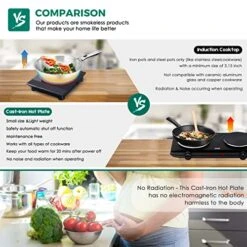 Electric Hot Plate, 1800W Countertop Burner, Dual Electric Stove, Portabel Electric Cooktop,Portabel Double Burner For Cooking -KitchenAid Shop 518HpvV13sL