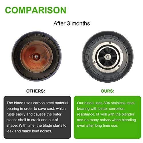 7 Pieces Blade Replacement Parts Blender Extractor Cross Blade Compatible With Nutribullet 600W And Pro 900W 5 7 Pieces Blade Replacement Parts Blender Extractor Cross Blade Compatible With Nutribullet 600W And Pro 900W - Image 3