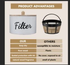 Amboo Coffee Organizer Stand, Compatible With C Hemex Coffee Makers, Coffee Filter Holder With Silicone Dripper Mat, Pour Over Coffee Maker Caddy Fits Collar And Handle Carafes (Small) -KitchenAid Shop 519LY5993YL