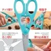 &S DS6447 Kitchen Scissors, Turquoise/Teal, Total Length 8.2 Inches (20.7 Cm), Outdoor -KitchenAid Shop 519S06ewtdL