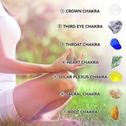 Crystal Home Children's Yoga Chakra Decoration Ore Adult Stone Seven Natural Specimens Chakra Colorful Gift Gifts Collection Stone Ore Rough Education Pimple Popping Toy (Multicolor, One Size) -KitchenAid Shop 51DADgMav7L