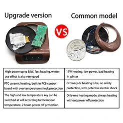 Coffee Mug Warmer - Desktop Beverage Warmer - Electric Cup Warmer Tea Water Cocoa Milk For Office Desk And Home Use 110V 35W Best Gift For Coffee Lovers With Automatic Shut Off Function