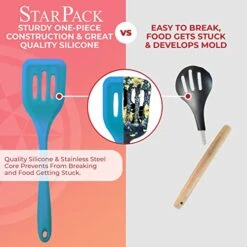 Ium Silicone Cooking Utensils Set - Five 10.5" Pieces - Kitchen Utensil Set Heat Resistance To 600°F - Hygienic One-Piece Design Silicone Utensil Set For Mixing & Cooking (Blue) -KitchenAid Shop 51I7EbkGr1L