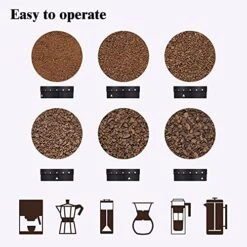 Conical Ceramic Burr Coffee Grinder - Electric Slow Grinder As Manual, With Adapter, Upgraded Grinding Bin - For Espresso, Pour Over, Drip, Percolator, Chemex, Cold Brew, French Press -KitchenAid Shop 51Ib5YqRGhS 1