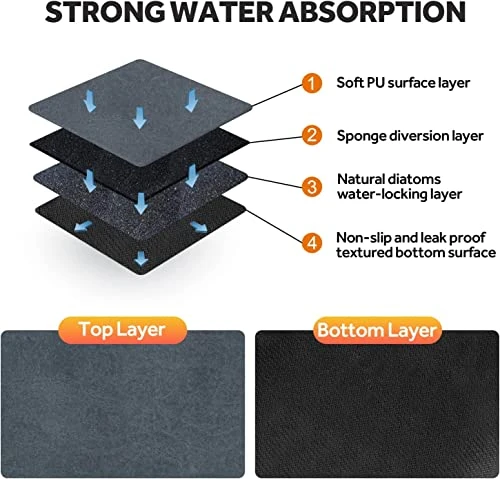 Coffee Bar Mat For Bar Accessories 27.56''x19.69'' Coffee Mat Hide Stain Rubber Backed Absorbent Dish Drying Mat For Kitchen Counter, Fit Under Coffee Maker Espresso Machine(Navy Blue) 4 Coffee Bar Mat For Bar Accessories 27.56''x19.69'' Coffee Mat Hide Stain Rubber Backed Absorbent Dish Drying Mat For Kitchen Counter, Fit Under Coffee Maker Espresso Machine(Navy Blue) - Image 2