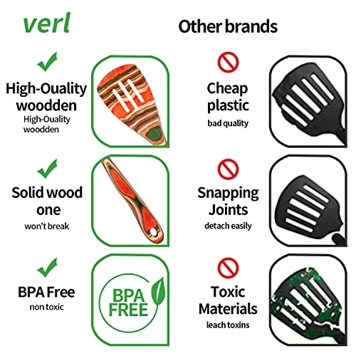 Wooden Spoons For Cooking, WOSPONFAN Kitchen Utensils Set, Pakkawood Kitchen Cooking Utensils Set, Apartment Essentials Wood Serving Spatula Spoon, Salad Tongs, Home & Kitchen Gift For Women 6 Wooden Spoons For Cooking, WOSPONFAN Kitchen Utensils Set, Pakkawood Kitchen Cooking Utensils Set, Apartment Essentials Wood Serving Spatula Spoon, Salad Tongs, Home & Kitchen Gift For Women - Image 4