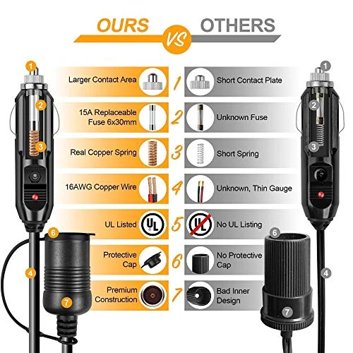 Mini Fridge 4 Liter/6 Can AC/DC Teal Cigarette Lighter Extension Cord 12Ft/12V/120W/15A Bundle 7 Mini Fridge 4 Liter/6 Can AC/DC Teal Cigarette Lighter Extension Cord 12Ft/12V/120W/15A Bundle - Image 5