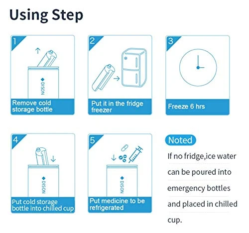 Cjc Premium Quality Portable Insulated Insulin Reefer Cup 36hrs Cooling Fridge Mini Car Refrigerator - Red 6 Cjc Premium Quality Portable Insulated Insulin Reefer Cup 36hrs Cooling Fridge Mini Car Refrigerator - Red - Image 4