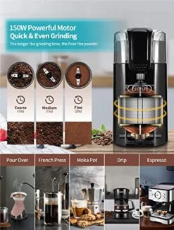 Electric Coffee Grinder Stainless Steel Blade Grinder For Coffee Espresso Latte Mochas, Noiseless Operation.GECGI140-U-1 -KitchenAid Shop 51PJic8QRxL