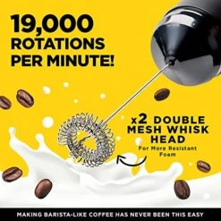 Milk Frother, Coffee Blender Stick, Cold Foam Milk Frother, Coffee Foam Maker, Frother Handheld,Mini Mixer For Drinks, Coffee Frother Battery Operated, Frothing Wand, Foam Maker For Coffee -KitchenAid Shop 51QIhL01pZL