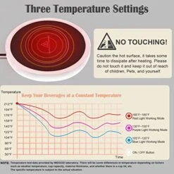 Ug Warmer For Coffee And Tea, Midgod Electric Beverage Warmers For Travel, Office Home Desk Use, Smart Thermostat Coaster Keep Coffee, Beverage, Milk, Tea And Hot Chocolate Warm (White) -KitchenAid Shop 51SwbxH0y3L