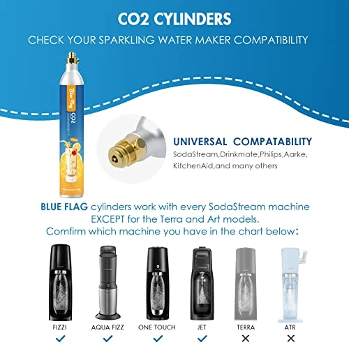 LUE FLAG 60L Co2 Carbonator Compatible With Sodastream Appliances, 14.5oz, Set Of 2 3 LUE FLAG 60L Co2 Carbonator Compatible With Sodastream Appliances, 14.5oz, Set Of 2
