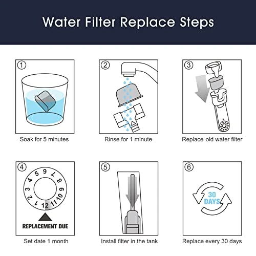 Possiave Espresso Machine Cleaning Tablets And Filters For Breville Espresso Machines (8 Tablets + 12 Filters) - 1.5 Gram Cleaning Tablets & Replacement Water Filter - Espresso Cleaner Accessories 7 Possiave Espresso Machine Cleaning Tablets And Filters For Breville Espresso Machines (8 Tablets + 12 Filters) - 1.5 Gram Cleaning Tablets & Replacement Water Filter - Espresso Cleaner Accessories - Image 5