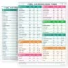 & Pepper Magnetic Air Fryer Temperature Chart & Cheat Sheet Set | Quick Reference Guide With Cook Time, Temperature Setting, Internal Food Temp For Almost 90 Popular Air Fryer Foods -KitchenAid Shop 51WVLngZsPL
