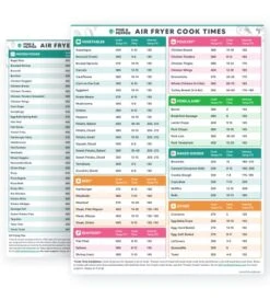 & Pepper Magnetic Air Fryer Temperature Chart & Cheat Sheet Set | Quick Reference Guide With Cook Time, Temperature Setting, Internal Food Temp For Almost 90 Popular Air Fryer Foods