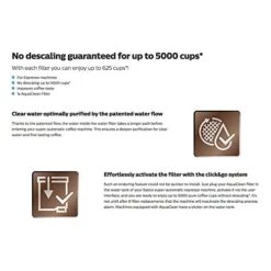 Philips Hilips Saeco CA6903/00 AquaClean Calc And Water Filter For Saeco Espresso Machines -KitchenAid Shop 51X9Fr0UEyL