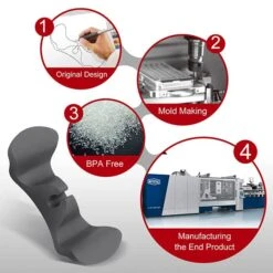 Cord Wrapper For Appliances, 2 Pack Organizer Holder Keeper Kitchen Wrap Aid Hide Home Organization Mixer, Blender, Coffee Maker, Toaster Storage -KitchenAid Shop 51Z3ahQux1L