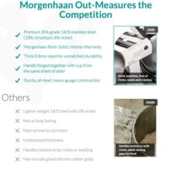 Measuring Cups And Spoons Set Of 18, Stainless Steel For Cooking & Baking -KitchenAid Shop 51ZJEAu0GAL