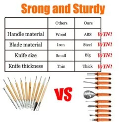 Halloween Pumpkin Carving Kit Professional Stainless Steel Pumpkin Pottery Sculpture Modeling Tools Set -KitchenAid Shop 51aXJiBYIZL