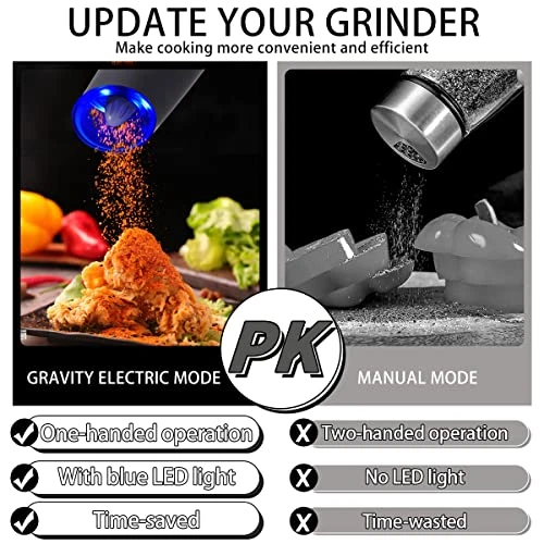 Gravity Electric Pepper Grinder, Salt Or Pepper Mill & Adjustable Coarseness, Battery Powered With LED Light, One Hand Automatic Operation 6 Gravity Electric Pepper Grinder, Salt Or Pepper Mill & Adjustable Coarseness, Battery Powered With LED Light, One Hand Automatic Operation - Image 4