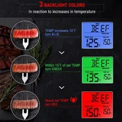 TP21 Wireless Meat Thermometer For Grilling And Smoking, BBQ Thermometer For Cooking, Food Grill Thermometer With 8.5' Meat Probe, Smoker Thermometer With Alert & Timer, LCD Backlit Screen -KitchenAid Shop 51bKLvEvWXL