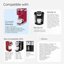 4 Reusable K Cups For Keurig Coffee Makers - BPA Free Universal Fit Purple Refillable Kcups Coffee Filters For 1.0 And 2.0 Keurig Brewers -KitchenAid Shop 51f6a3hg4GL