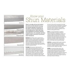 Cutlery Premier Serrated Utility Knife 6.5", Narrow, Straight-Bladed Kitchen Knife Perfect For Precise Cuts, Ideal For Preparing Sandwiches Or Trimming Vegetables, Handcrafted Japanese Knife -KitchenAid Shop 51fEF2ju6lL