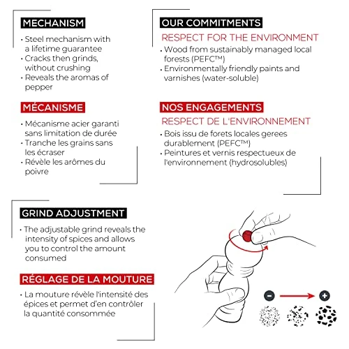 Peugeot 870418/1 Paris Classic 7-Inch Pepper Mill, Chocolate 6 Peugeot 870418/1 Paris Classic 7-Inch Pepper Mill, Chocolate - Image 4