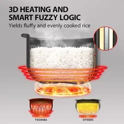 Toshiba Small Rice Cooker 3 Cup Uncooked – LCD Display With 8 Cooking Functions, Fuzzy Logic Technology, 24-Hr Delay Timer And Auto Keep Warm, Non-Stick Inner Pot, White -KitchenAid Shop 51hK0kyy84L