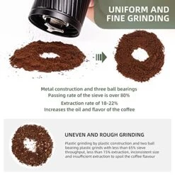 ELLYFISH Manual Coffee Grinder, SUS 420 Stainless Steel Conical Burr, 3-Bearing Fixing Shaft Coffee Grinder, Wood Knob, 30 Grind Settings For Espresso, Drip Coffee, French Presses -KitchenAid Shop 51j8eevY5bL