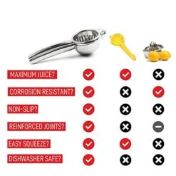 Heavy Duty Stainless Steel 304 Lemon Squeezer Premium Quality Hand Press Juicer Manual Citrus For Juicing Lemon & Limes, Vegetables, 2.3Inch Middle 12 Heavy Duty Stainless Steel 304 Lemon Squeezer Premium Quality Hand Press Juicer Manual Citrus For Juicing Lemon & Limes, Vegetables, 2.3Inch Middle -KitchenAid Shop 51jsWHpH1ZL