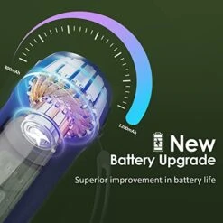 Portable Blender, One-handed Drinking Mini Blender For Shakes And Smoothies, 12 Oz Personal Blender With Rechargeable USB, Made With BPA-Free Material Portable Juicer, Matte Blue -KitchenAid Shop 51l4njHAfxL