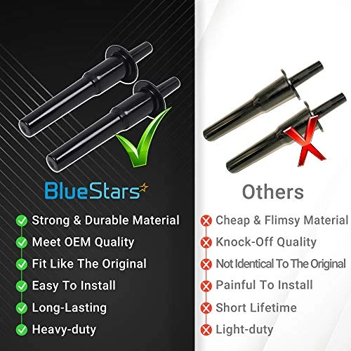 Ultra Durable Blender Tamper Tool Replacement Part By Blue Stars - Exact Fit For Vitamix Blenders Standard 64 Oz Containers - PACK OF 2 4 Ultra Durable Blender Tamper Tool Replacement Part By Blue Stars - Exact Fit For Vitamix Blenders Standard 64 Oz Containers - PACK OF 2 - Image 2