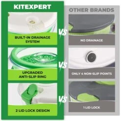 Large Salad Spinner 5.28 Qt, Lettuce Dryer With Drain, Bowl, Colander And No BPA, Vegetable Dryer, Fruit Washer -KitchenAid Shop 51mFzL2wD6L