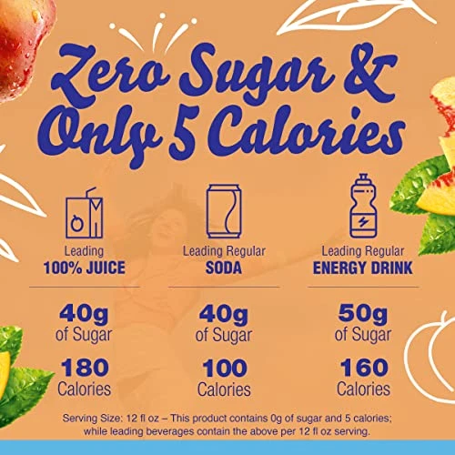 Sugar-Free Peach Iced Tea Low Calories Powdered Drink Mix 6 Count Pitcher Packets 4 Sugar-Free Peach Iced Tea Low Calories Powdered Drink Mix 6 Count Pitcher Packets - Image 2