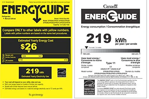 FRIGIDAIRE EFR321-AMZ 3.3 Cu Ft Stainless Steel Mini Fridge, Perfect For Home Or The Office, Platinum Series & COMFEE' EM720CPL-PMB Countertop Microwave Oven With Sound On/Off, 700W, Black 4 FRIGIDAIRE EFR321-AMZ 3.3 Cu Ft Stainless Steel Mini Fridge, Perfect For Home Or The Office, Platinum Series & COMFEE' EM720CPL-PMB Countertop Microwave Oven With Sound On/Off, 700W, Black - Image 2