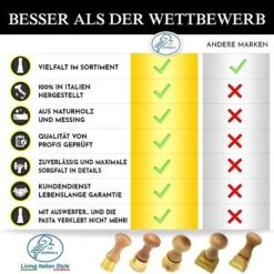 A Gondola Homemade Ravioli Stamp - Square Festooned 1.77x1.77in | Italian Pasta Making Tool For Home And Business | Brass & Natural Wood | Easy To Use Ravioli Stamp | Ravioli Cutter Made In Italy -KitchenAid Shop 51teWBptTKL