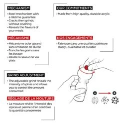 Peugeot - Nancy Manual Salt Mill - Transparent Adjustable Grinder For Rock Salt - Acrylic, Clear, 12 Inches -KitchenAid Shop 51tqOb00zYL