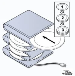 Electric Plate Warmer - Heats Up To 15 Large Plates - Heritage Navy -KitchenAid Shop 51ufNXNa11L 1