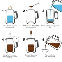 Kaffe E Large French Press Coffee Maker & Camping Coffee Pot - Double-Wall Stainless Steel Tea & Coffee Press With Extra Filter - Perfect Travel & Camping Cookware (6 Cups / 0.8L) -KitchenAid Shop 51vHZpweNoL