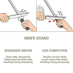 | White Ceramic Knife Sharpener Honing Rod | Best Professional Knife Sharpening Tool | 12 Inch Honing Stick | Ceramic Honing Rod | Chef Knife Sharpening Rod | Kitchen Knife Sharpener -KitchenAid Shop 51xdbMxWy8L