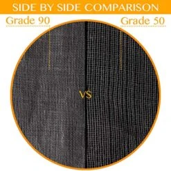 Heesecloth, Grade 90, 36 Sq Feet, Reusable, 100% Unbleached Cotton Fabric, Ultra Fine Cheese Cloth For Cooking - Nut Milk Bag, Strainer, Filter (Grade 90-4Yards) 11 Heesecloth, Grade 90, 36 Sq Feet, Reusable, 100% Unbleached Cotton Fabric, Ultra Fine Cheese Cloth For Cooking - Nut Milk Bag, Strainer, Filter (Grade 90-4Yards) -KitchenAid Shop 614i2a8sbxL