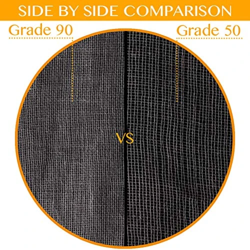 Heesecloth, Grade 90, 36 Sq Feet, Reusable, 100% Unbleached Cotton Fabric, Ultra Fine Cheese Cloth For Cooking - Nut Milk Bag, Strainer, Filter (Grade 90-4Yards) 4 Heesecloth, Grade 90, 36 Sq Feet, Reusable, 100% Unbleached Cotton Fabric, Ultra Fine Cheese Cloth For Cooking - Nut Milk Bag, Strainer, Filter (Grade 90-4Yards) - Image 2