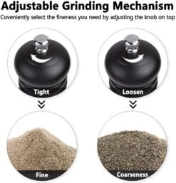 Black Pepper Mill Grinder Refillable, JORGTYRA 12 Inch Wood Pepper Mills With Adjustable Stainless Steel Precision Mechanism Suitable For Home, Kitchen, Barbecue, Party -KitchenAid Shop 61DUgI12t9L