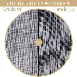 White Bleached Cheesecloth Bulk, Grade 90, 450 Sq Feet, Ultra Fine Reusable Cheese Cloth For Cooking, Straining